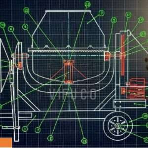 Concrete mixer spare parts