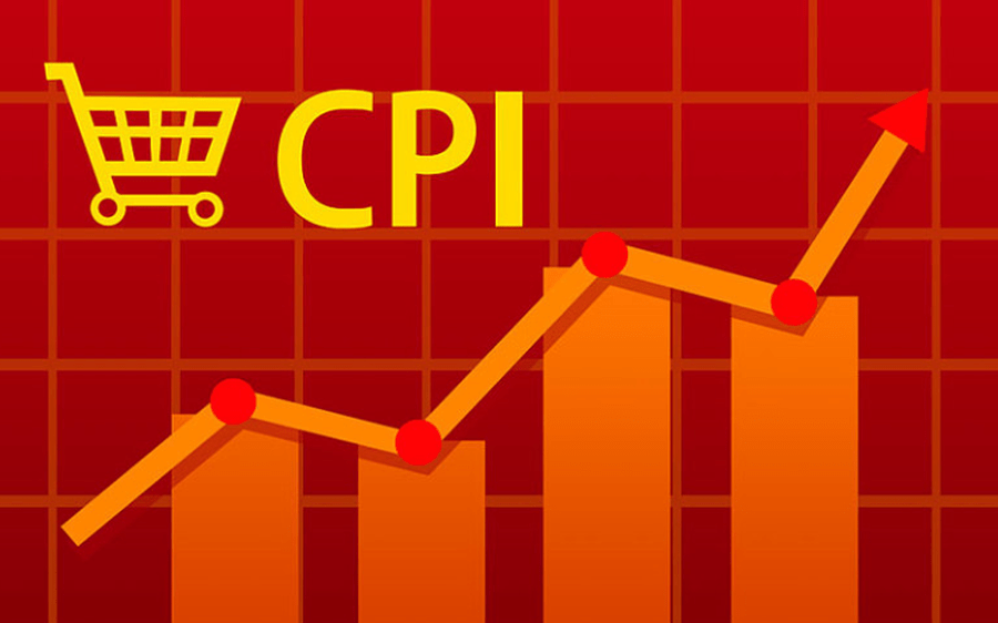 CPI
