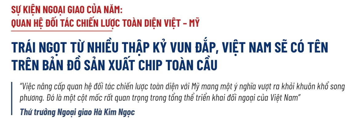 anh man hinh 2023 12 14 luc 07.29.47 Sản xuất chip toàn cầu