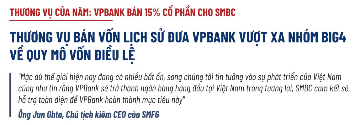 anh man hinh 2023 12 14 luc 07.30.19 VPBANK